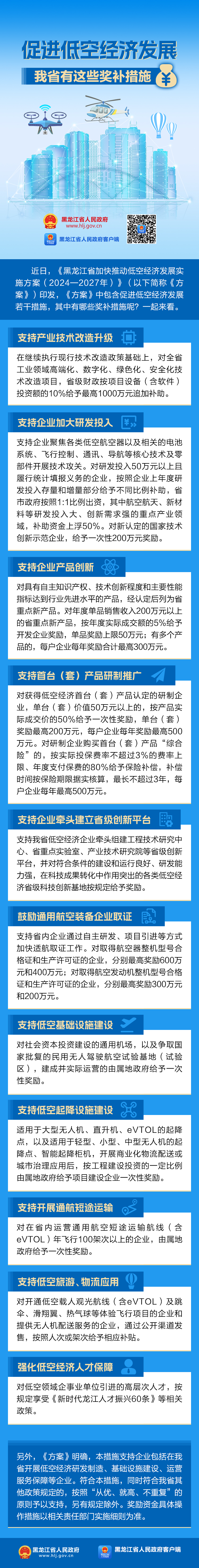 促進(jìn)低空經(jīng)濟(jì)發(fā)展 黑龍江省推出獎(jiǎng)補(bǔ)措施