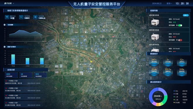 量子“天網” 護航低空經濟數據安全