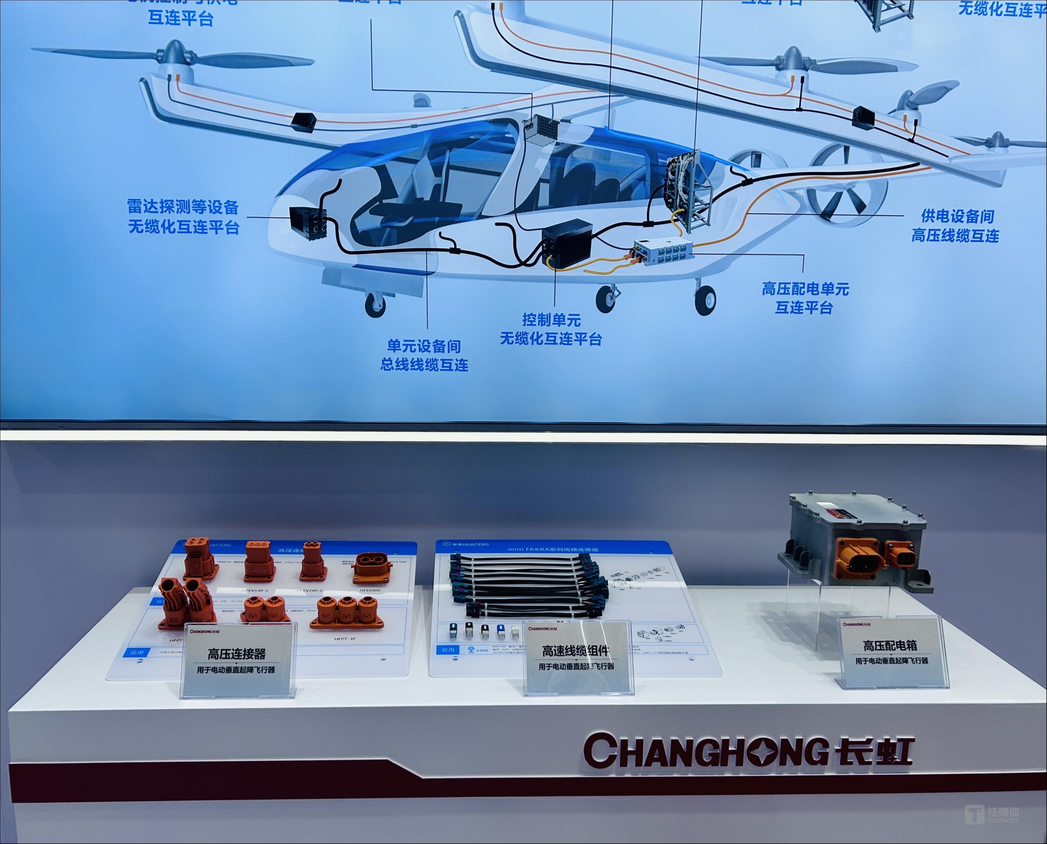 （華豐科技展出的產(chǎn)品，來源：鈦媒體APP拍攝）