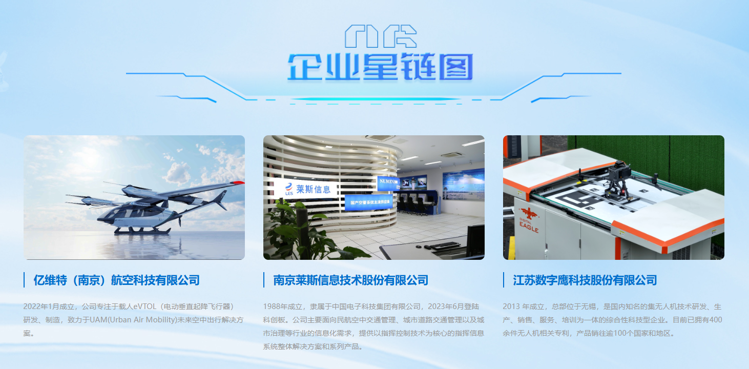 競逐云端，低空領航！鳳凰網江蘇“低空經濟頻道”上線