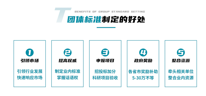 中國低空經(jīng)濟(jì)產(chǎn)業(yè)鏈團(tuán)體標(biāo)準(zhǔn)啟動(dòng)