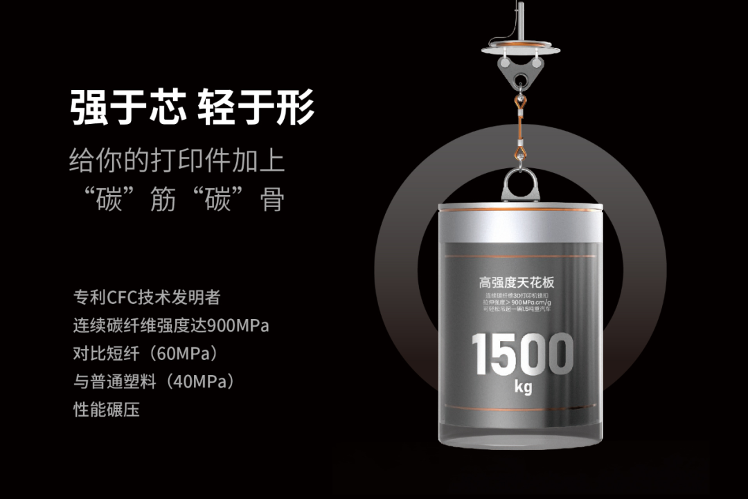 價格屠夫!工業級20萬→入門級2萬!連續纖維3D打印迎來行業“地震” 價格屠夫!工業級20萬→入門級2萬!連續纖維3D打印迎來行業“地震”