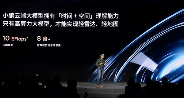 小鵬高管：中國智駕輿論亂象叢生、喊漂亮口號畫幾張PPT無法實現
